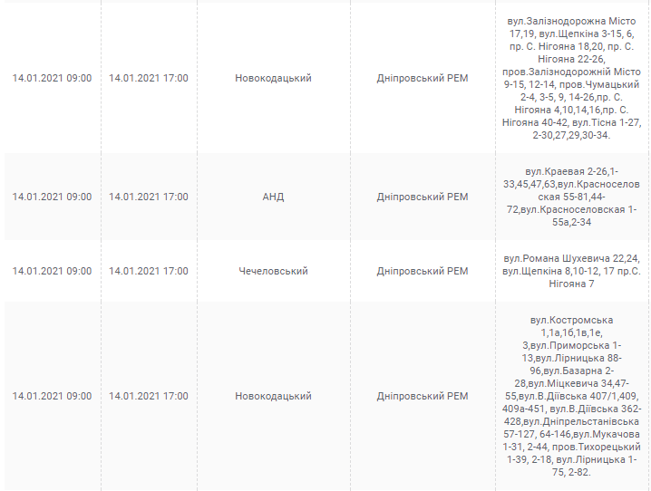 Отключение света в Днепре 14 января: список адресов