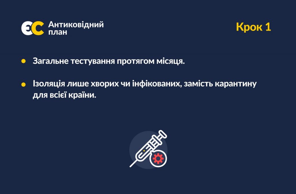 «Антиковідний план» Порошенка: термінове тестування, заборона російської вакцини, кримінальна відповідальність за афери зі щепленням