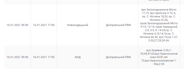 Масштабное отключение света в Днепре: проверь свой адрес