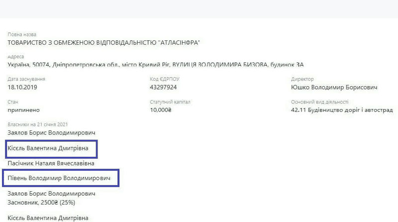 Кого прикрывает жена скандального "Слуги народа" Киселя