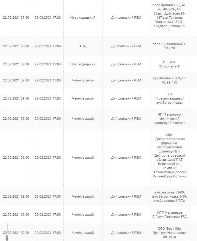 Отключение света 22 февраля: проверь свой адрес – новости Днепра