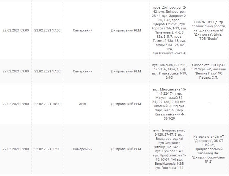 Отключение света 22 февраля: проверь свой адрес – новости Днепра