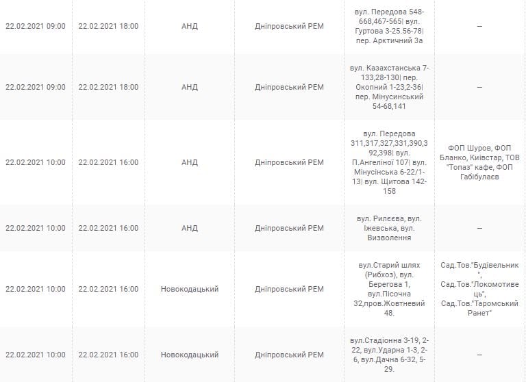 Отключение света 22 февраля: проверь свой адрес – новости Днепра