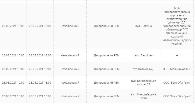 Отключение света 26 марта: найди свой адрес – новости Днепра