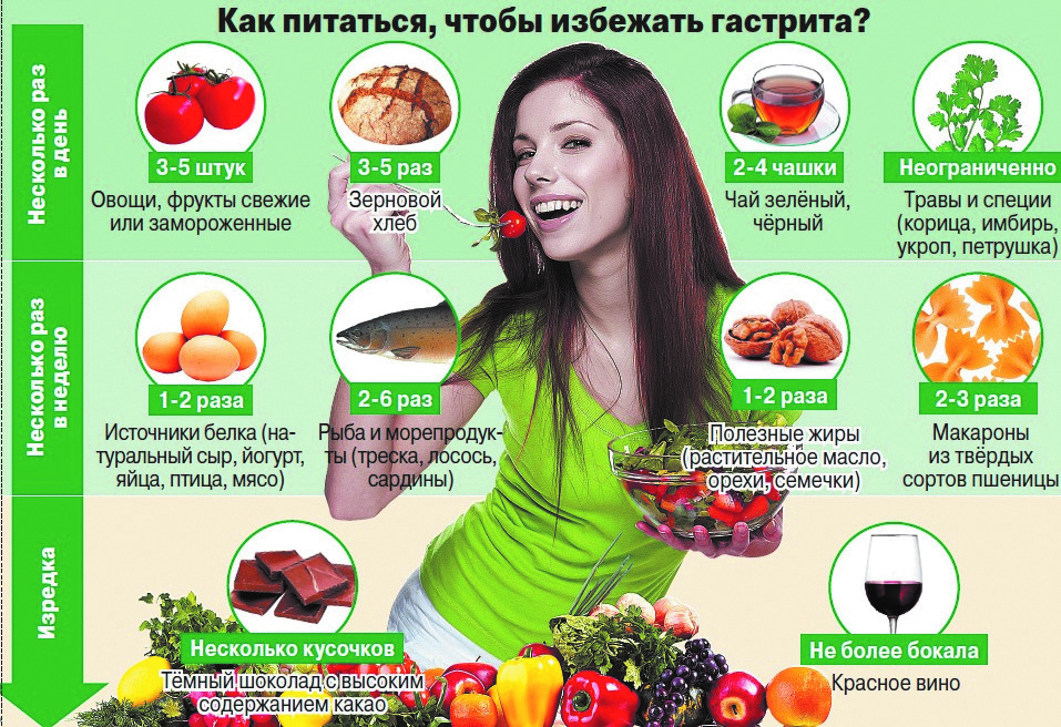 Коварная болезнь: чем опасна боль в животе – новости Днепра