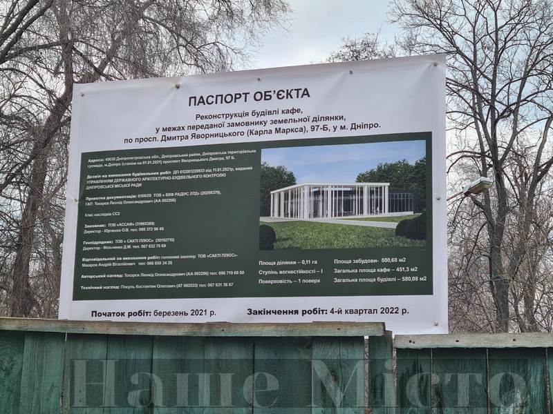 В парке Глобы началась масштабная стройка (Фото) – новости Днепра