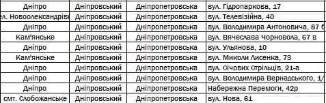 В АТБ появилась готовая еда (Фото) – новости Днепра
