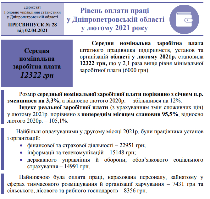 Средняя зарплата по Днепропетровской области – новости Днепра