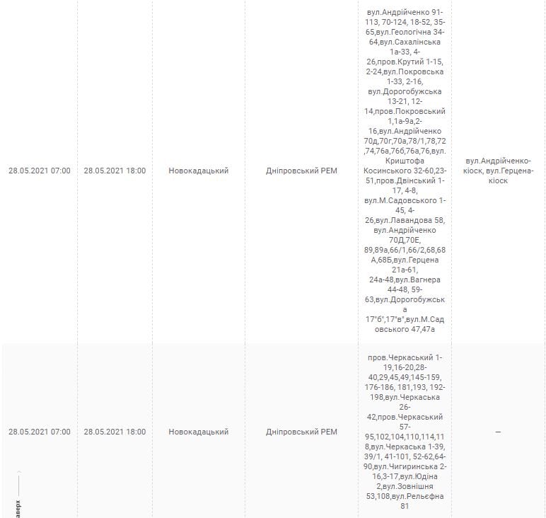 Отключение света 28 мая 2021 – новости Днепра
