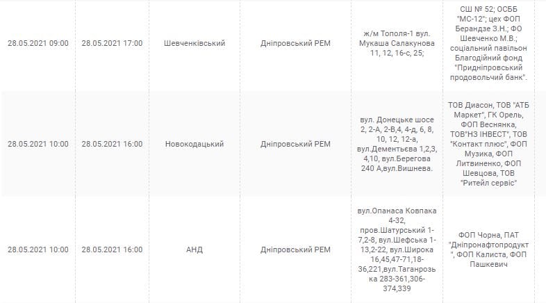 Отключение света 28 мая 2021 – новости Днепра
