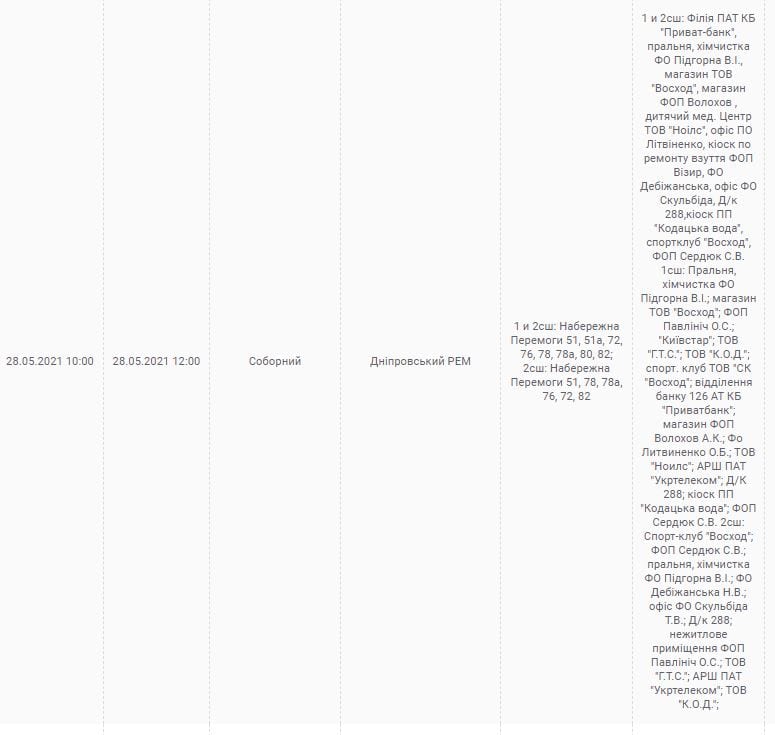 Отключение света 28 мая 2021 – новости Днепра