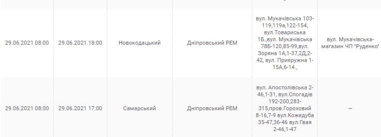 Отключение света в Днепре 29 июня - новости Днепра