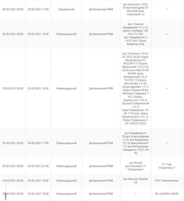 Отключение света в Днепре 29 июня - новости Днепра