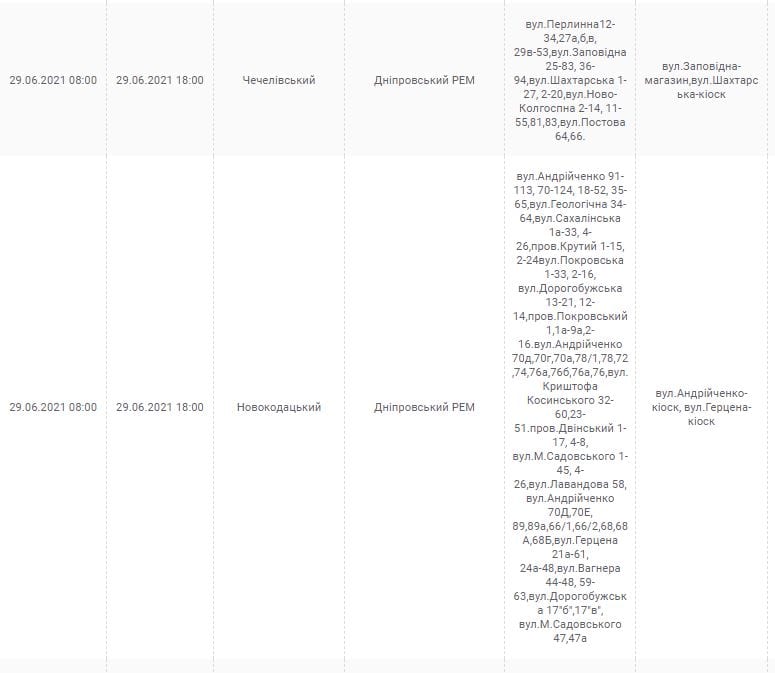 Отключение света в Днепре 29 июня - новости Днепра