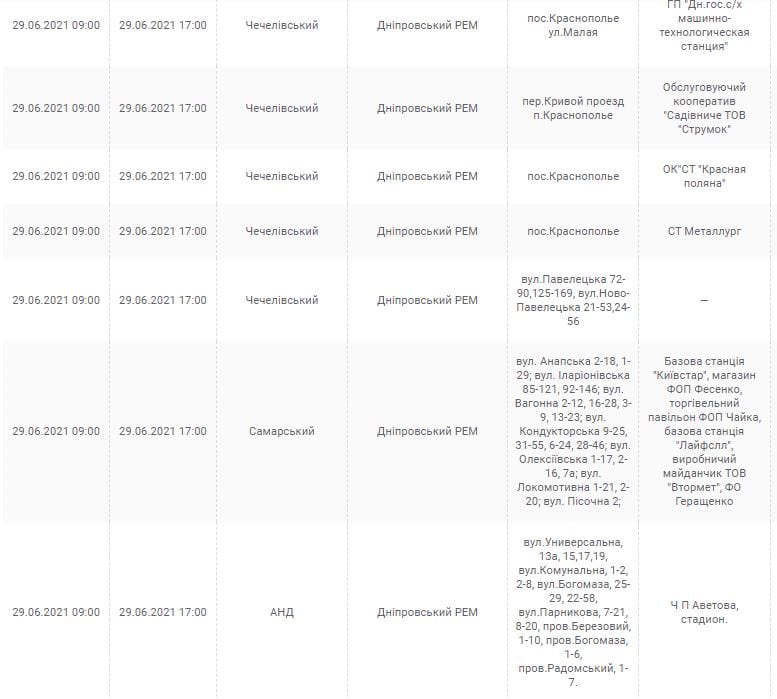 Отключение света в Днепре 29 июня - новости Днепра