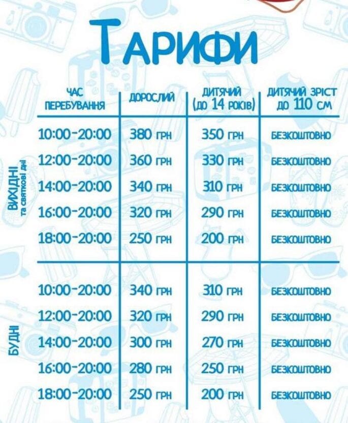 Аквапарк в Днепре открывает сезон 2021: цены – новости Днепра