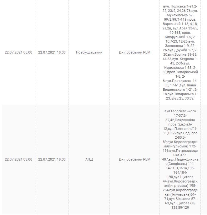 Отключение света 22 июля 2021 (Адреса) - новости Днепра