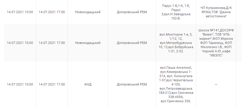 Отключение света 14 июля: проверь свой адрес - новости Днепра