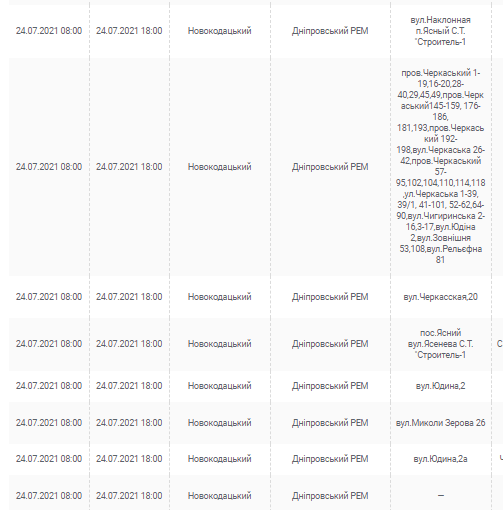 Отключение света 24 июля 2021- новости Днепра
