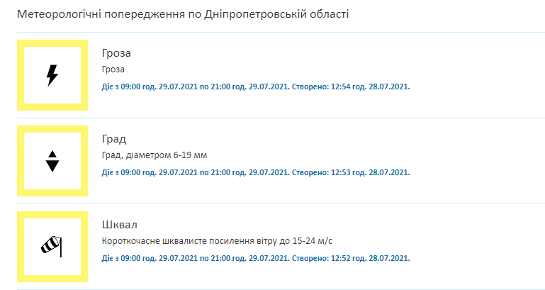 2-сантиметровый град и штормовой ветер 29 июля - новости Днепра