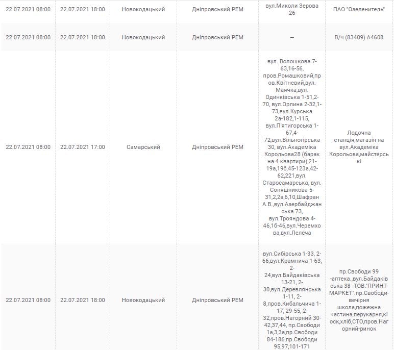 Отключение света 22 июля 2021 (Адреса) - новости Днепра