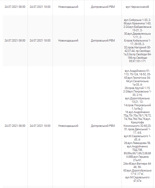 Отключение света 24 июля 2021- новости Днепра