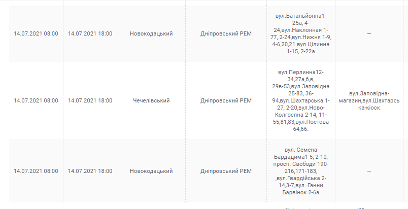 Отключение света 14 июля: проверь свой адрес - новости Днепра