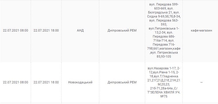 Отключение света 22 июля 2021 (Адреса) - новости Днепра