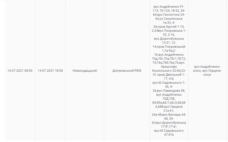 Отключение света 14 июля: проверь свой адрес - новости Днепра