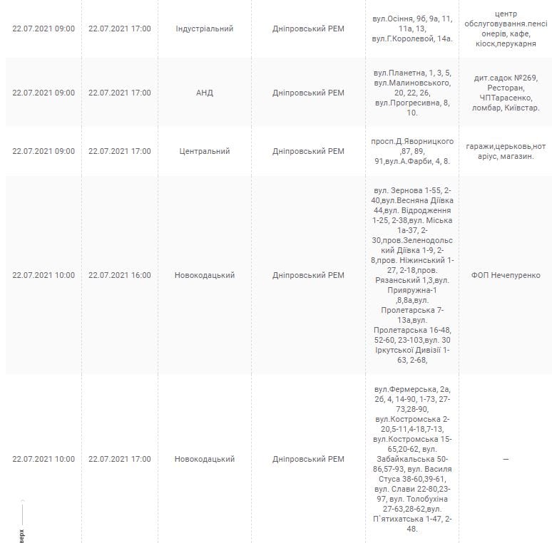 Отключение света 22 июля 2021 (Адреса) - новости Днепра