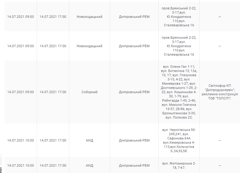 Отключение света 14 июля: проверь свой адрес - новости Днепра