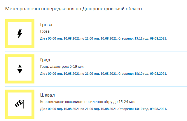 В Днепре объявили грозовую опасность 10,08,21 - новости Днепра