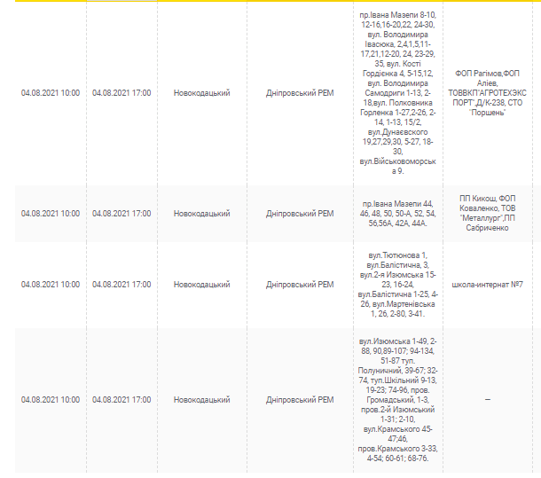 Отключение света 4 августа 2021 - новости Днепра
