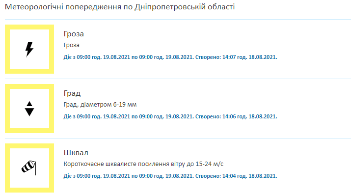 На Днепр надвигается непогода - новости Днепра