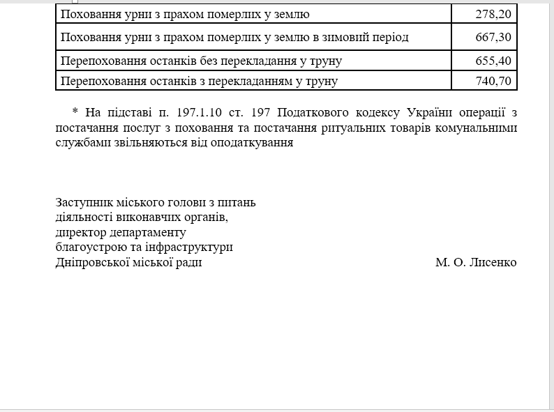 Новые цены на ритуальные услуги - новости Днепра