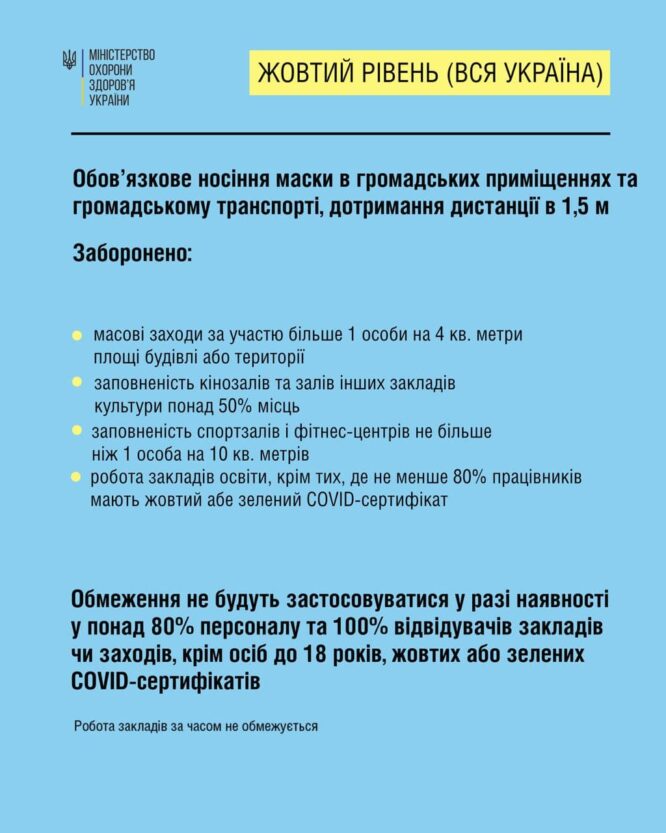 В Украине с 23 сентября вводится желтая зона: официально