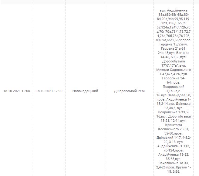 Отключение света 18 октября 2021 - новости Днепра