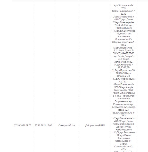 Отключение света 27 октября 2021 - новости Днепра