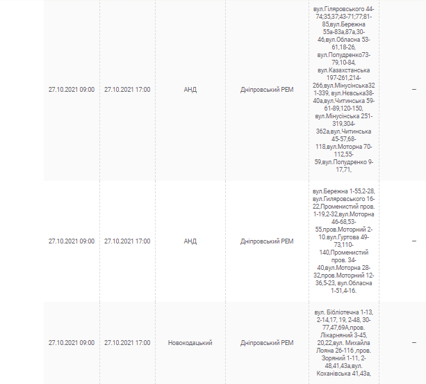 Отключение света 27 октября 2021 - новости Днепра