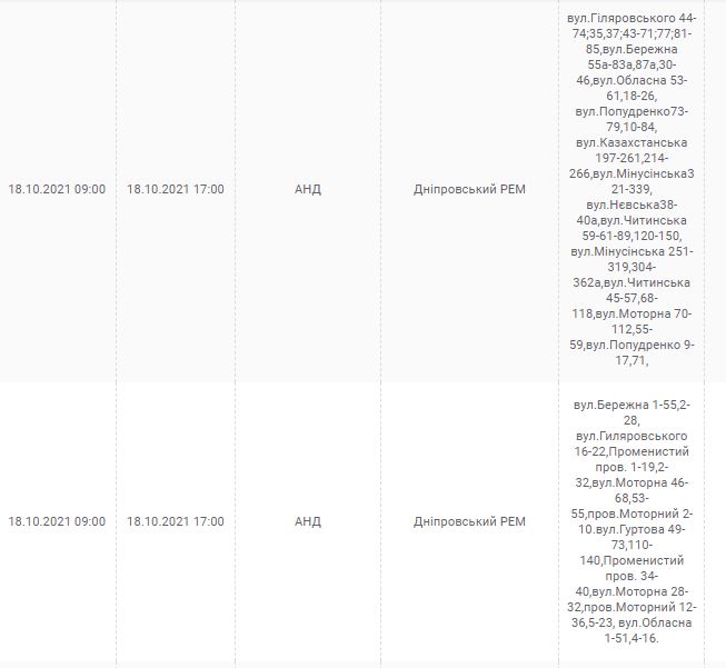 Отключение света 18 октября 2021 - новости Днепра