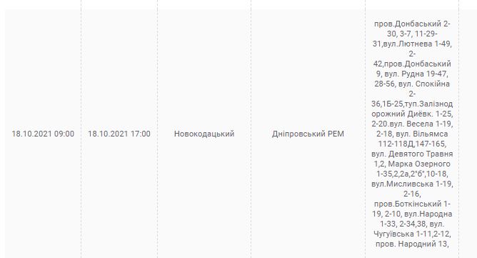 Отключение света 18 октября 2021 - новости Днепра