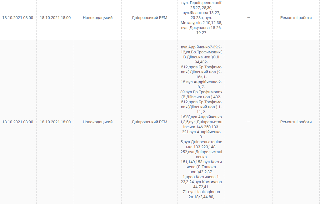 Масштабное отключение света 18 октября (адреса) - новости Днепра