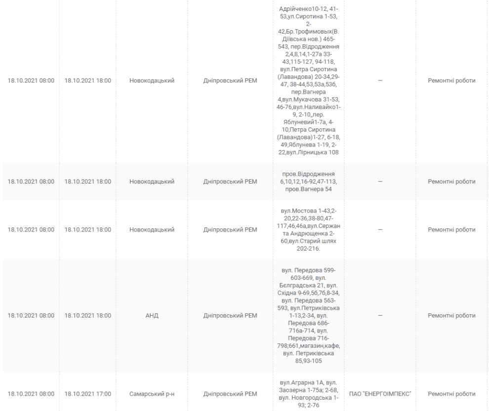 Масштабное отключение света 18 октября (адреса) - новости Днепра