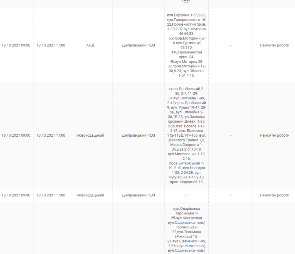 Масштабное отключение света 18 октября (адреса) - новости Днепра