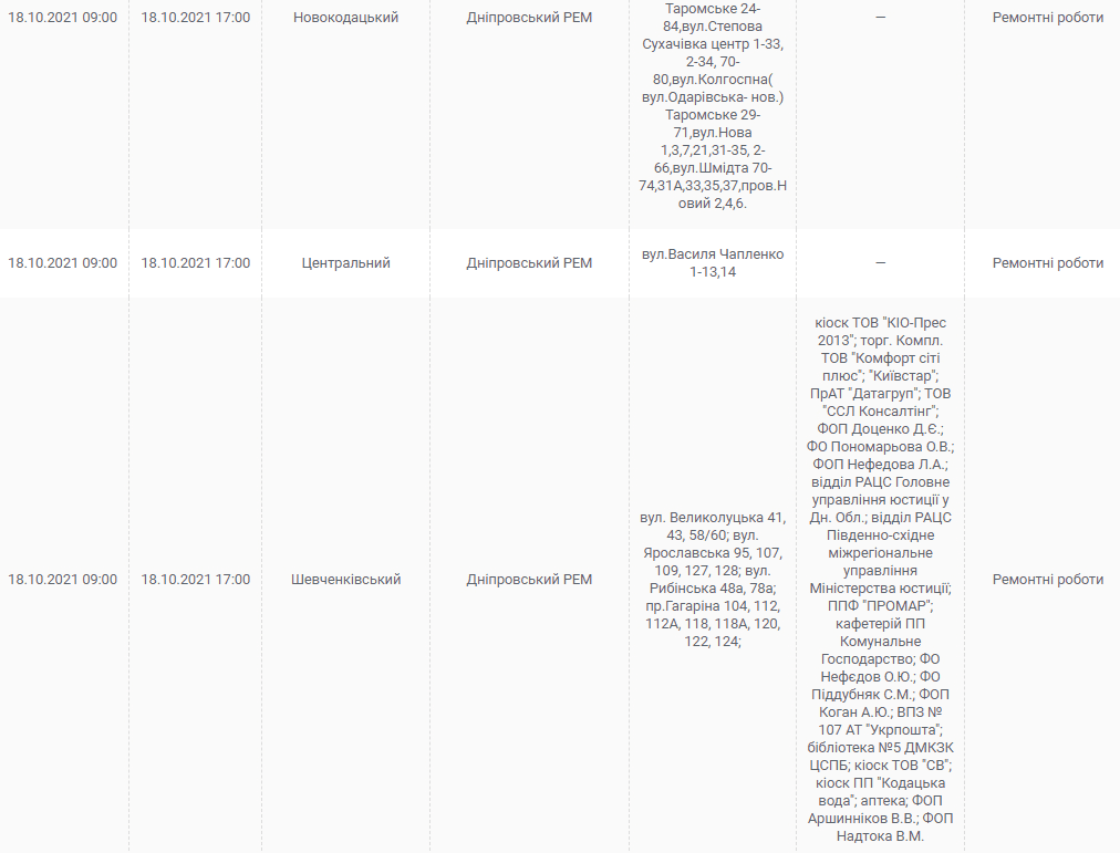 Масштабное отключение света 18 октября (адреса) - новости Днепра