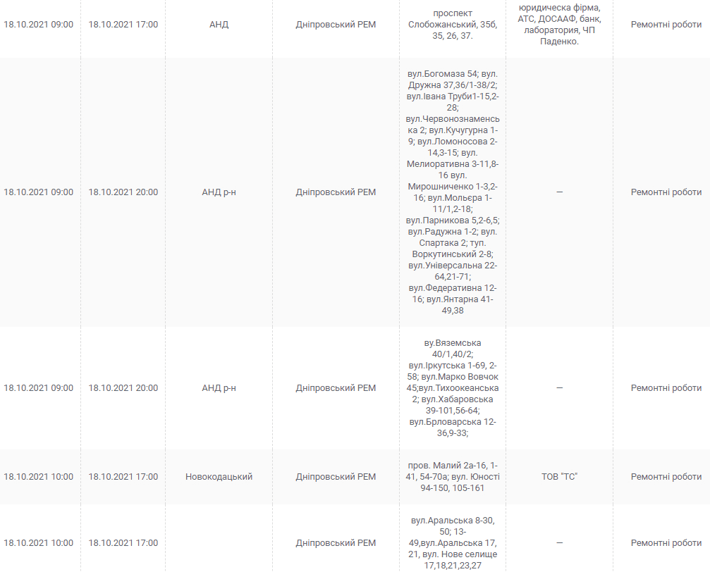 Масштабное отключение света 18 октября (адреса) - новости Днепра
