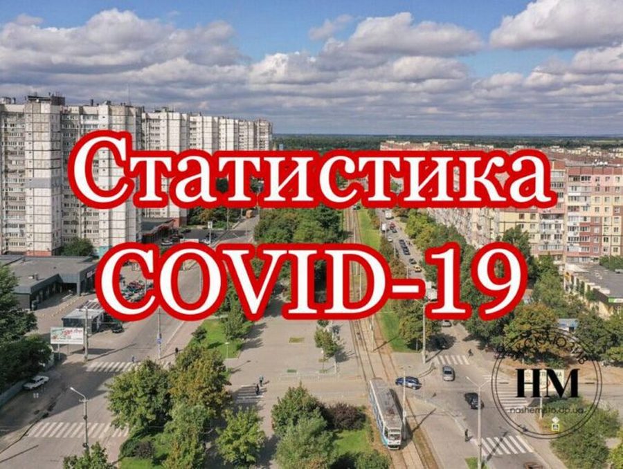 Статистика заболевших COVID-19 7 октября 2021 - новости Днепра