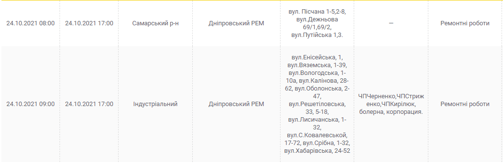 Отключение света 24 октября (адреса) - новости Днепра