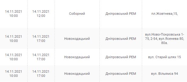 Отключение света 14 ноября 2021 - новости Днепра