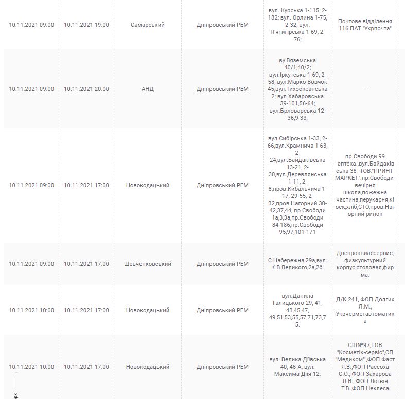 Отключение света 10 ноября: проверь свой адрес - новости Днепра